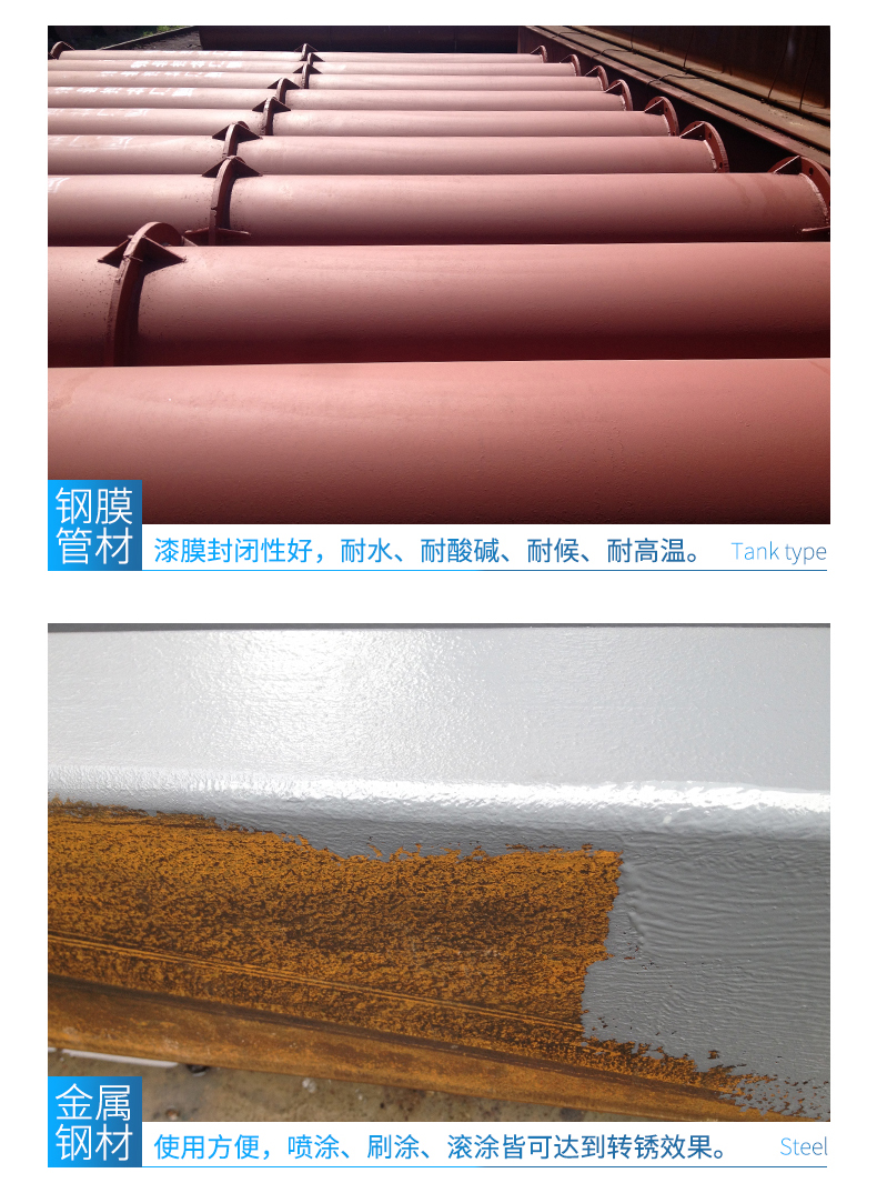 Waterborne anti rust paint primer Industrial anti rust medium gray iron red color steel tile iron sheet workshop metal anti-corrosion paint