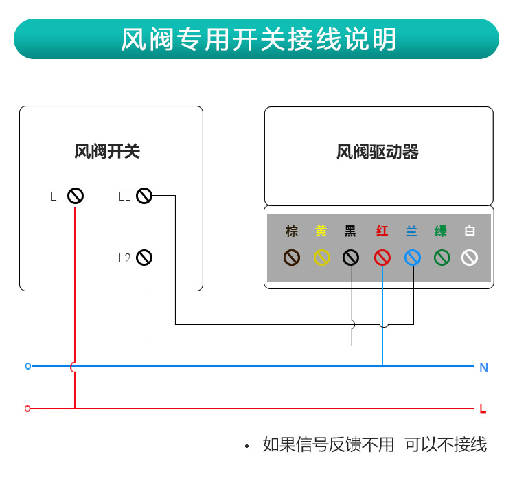 Aluminum alloy electric air valve, five speed air volume control valve, ventilation pipeline, butterfly valve, closed type fresh air accessory