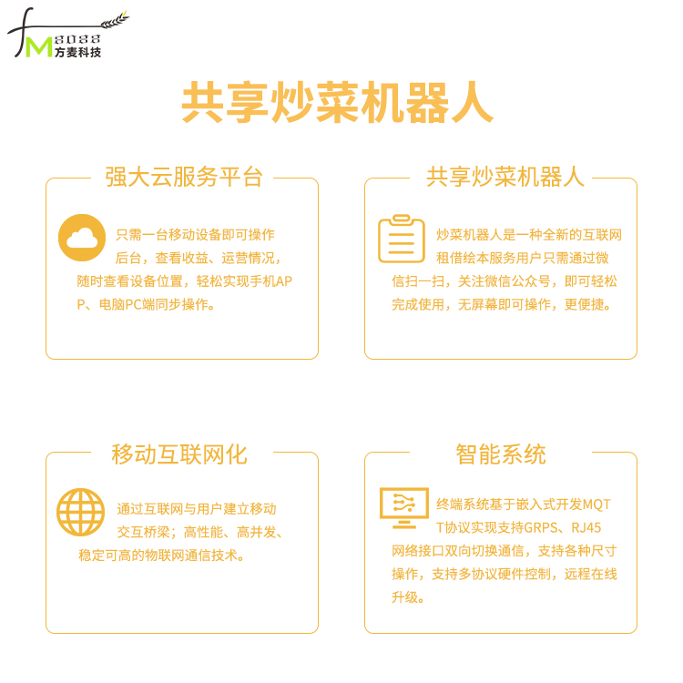 Development of a Shared Cooking Robot System Using ARM Microcontroller Technology for PC Management Background Customization