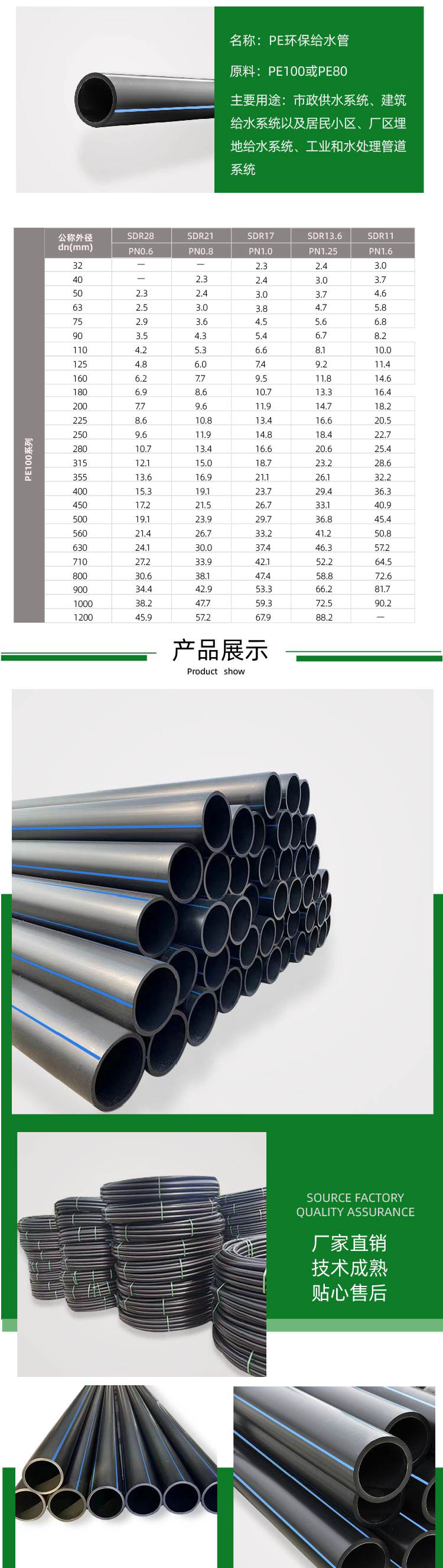 Dongli Polyethylene Drag Pipe 75PE Drainage Pipe Directly Buried 110 Black PE Coil Pipe with Various Specifications for Customization