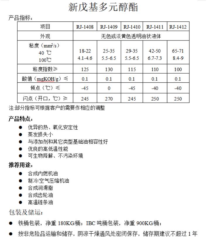 Synthesis of High Temperature Chain Oil, Refrigeration Oil, Air Compressor Oil, Ideal Base Oil from Neopentyl Polyol Esters