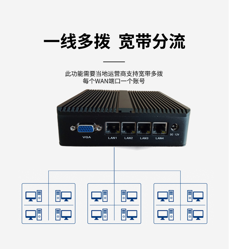 J1900 Soft Router Mini Desktop Machine 4 Gigabit Ethernet Port Silent High Performance Industrial Control Computer