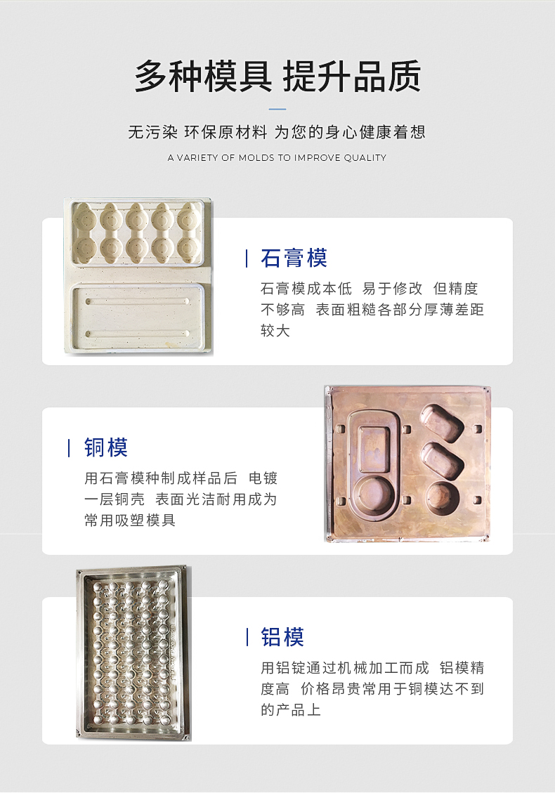 Manufacturer of Class II medical device sterile blister shell petg blister medical inner tray sterile blister packaging box