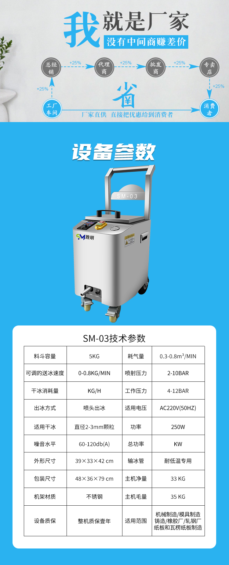 Dry ice deburring machine, produced by Shengming brand, is an industrial dry ice cleaning machine for removing burrs and edges