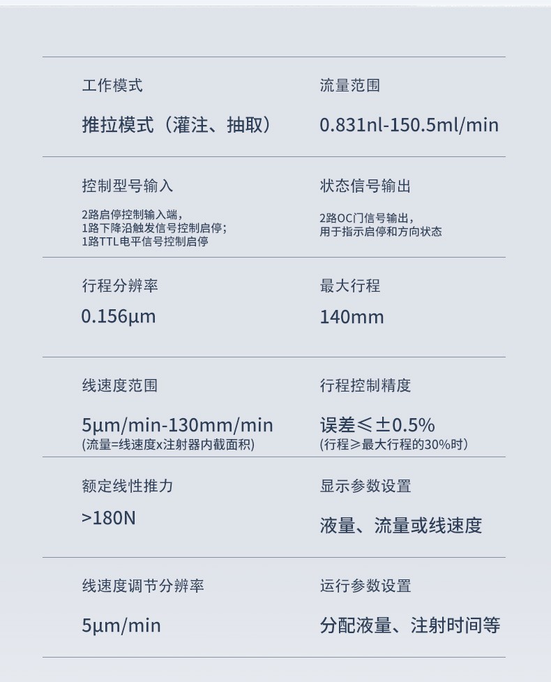 LSP01-1Y single channel push pull perfusion extraction biological experimental injection pump integrated micro syringe pump