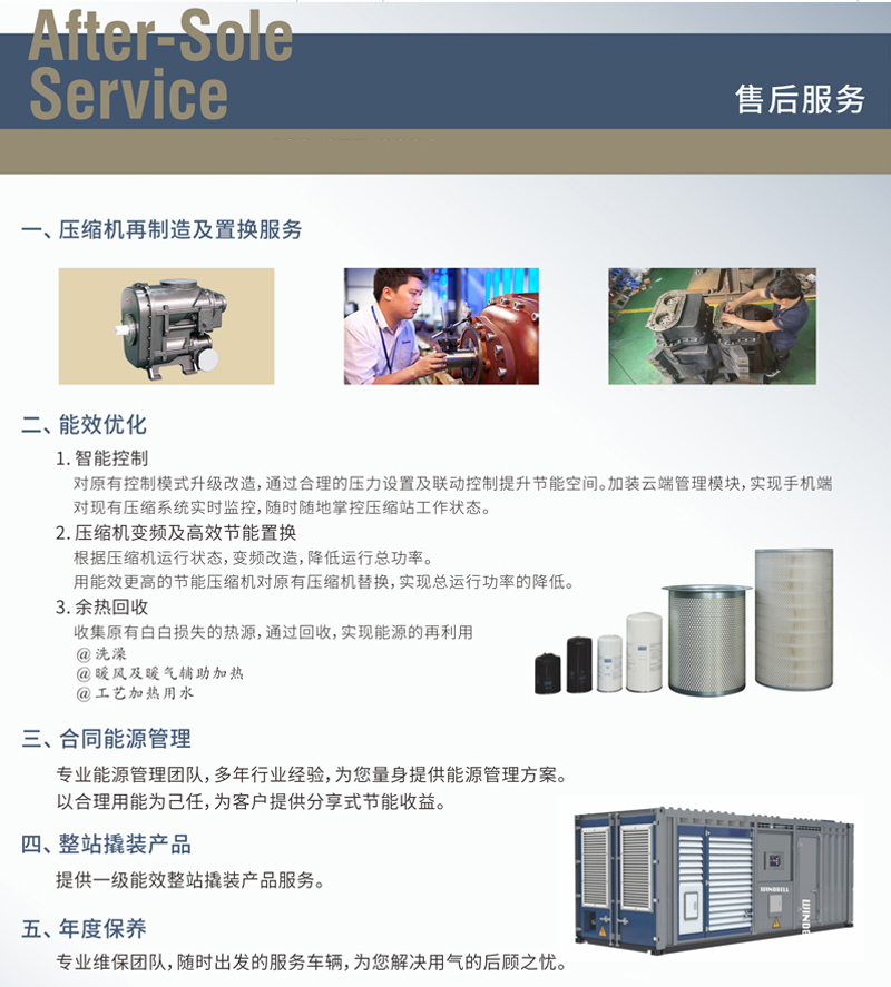 Yongbang air compressor manufacturer directly provides power of 2.5-355KW, and the manufacturer has after-sales guarantee