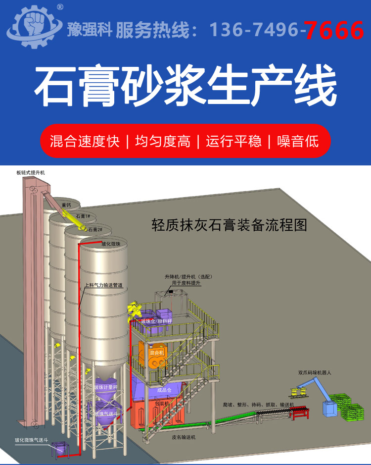 Qiangke Machinery fully automatic production of putty powder machine, dry powder mortar mixer manufacturer