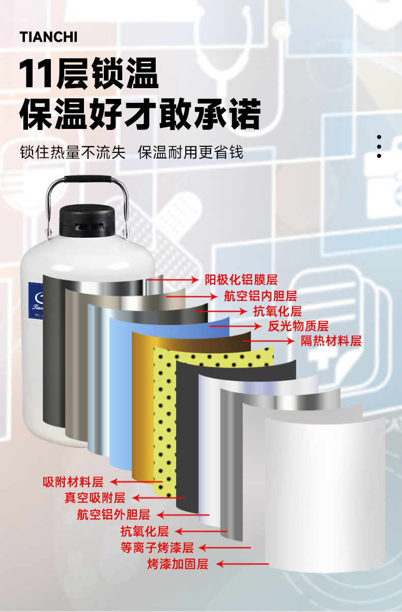 175-liter laboratory liquid nitrogen tank_ Source Factory_ Aviation aluminum materials_ Multilayer insulated vacuum container