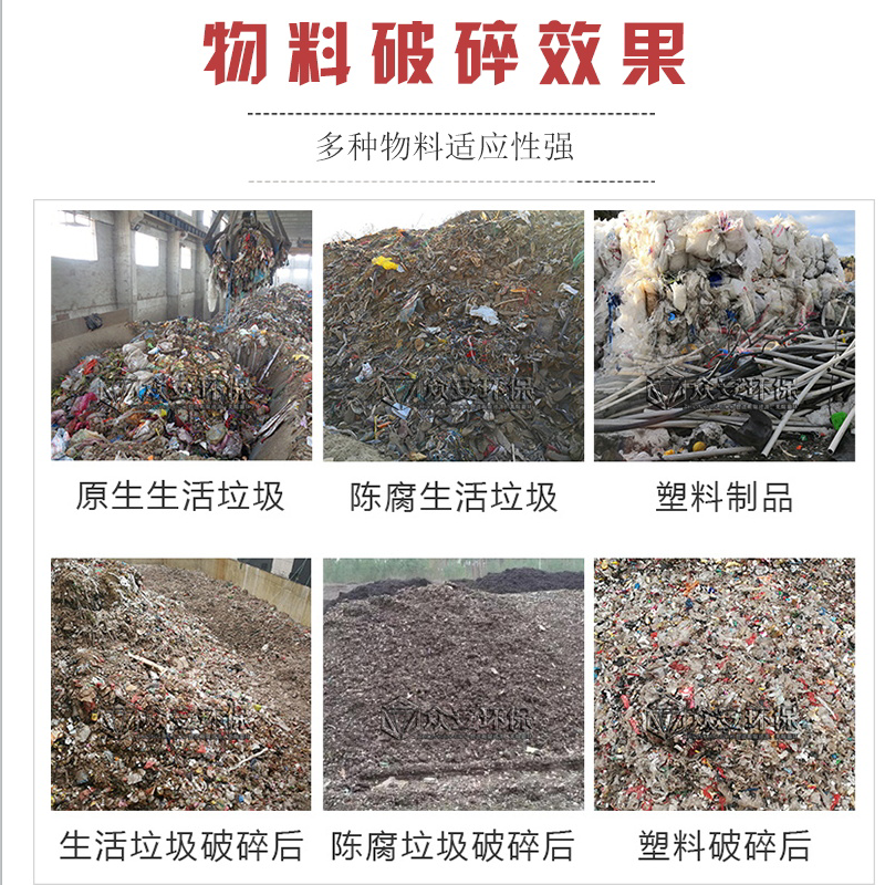 Kitchen waste, food waste, kitchen waste shredder, agricultural product waste, fruits and vegetables, animal organs, fruit shells, melon skins, and bone shredder