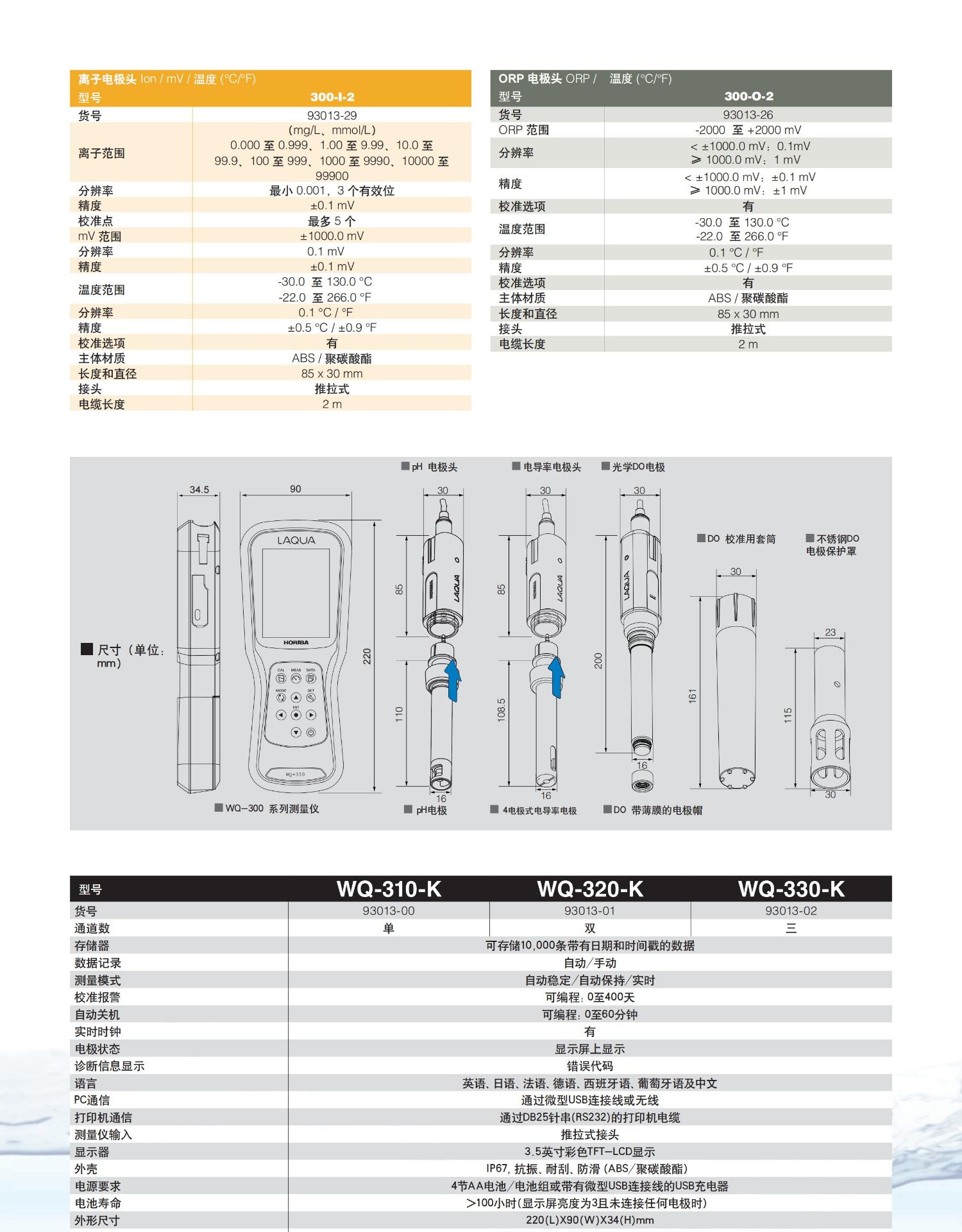 Horiba Multiparameter Measuring Instrument WQ300 Portable pH Meter, EC Dissolved Oxygen DO Electrode, Horiba, Japan