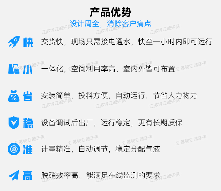 Jinjiangcheng SNCR denitrification equipment fully automatic integrated denitrification device nitrogen oxide removal system