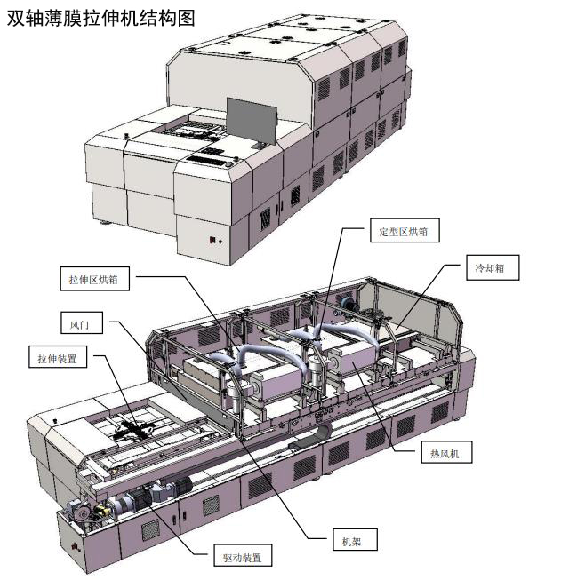 Putong 2022 new professional testing machine optional for a variety of film biaxial Tensile testing testing machines