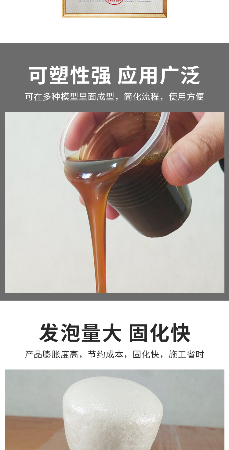 Polyurethane black and white composite industrial foaming agent for exterior wall spraying insulation materials