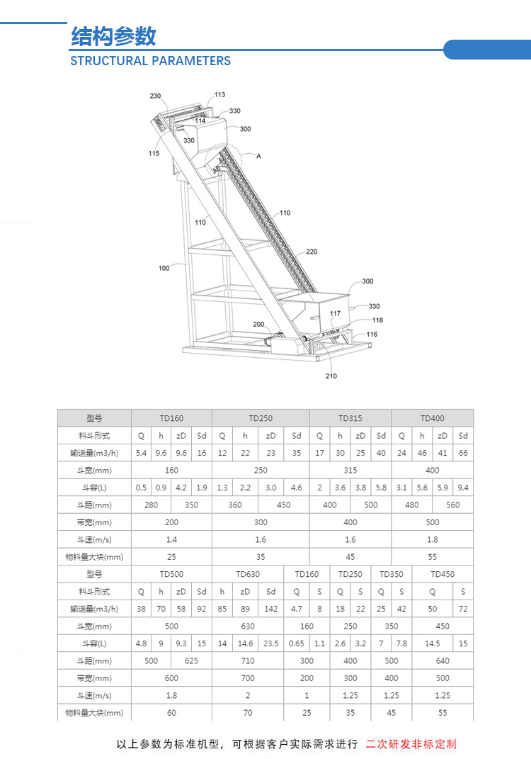 Manufacturing of customized stainless steel single bucket elevator tilting bucket vertical lifting equipment