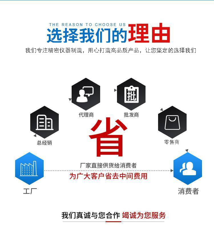 GC-7900 Automatic Sampling Gas Chromatograph Environmental Detection Agricultural Residue Analysis Gas Calorific Value Science College