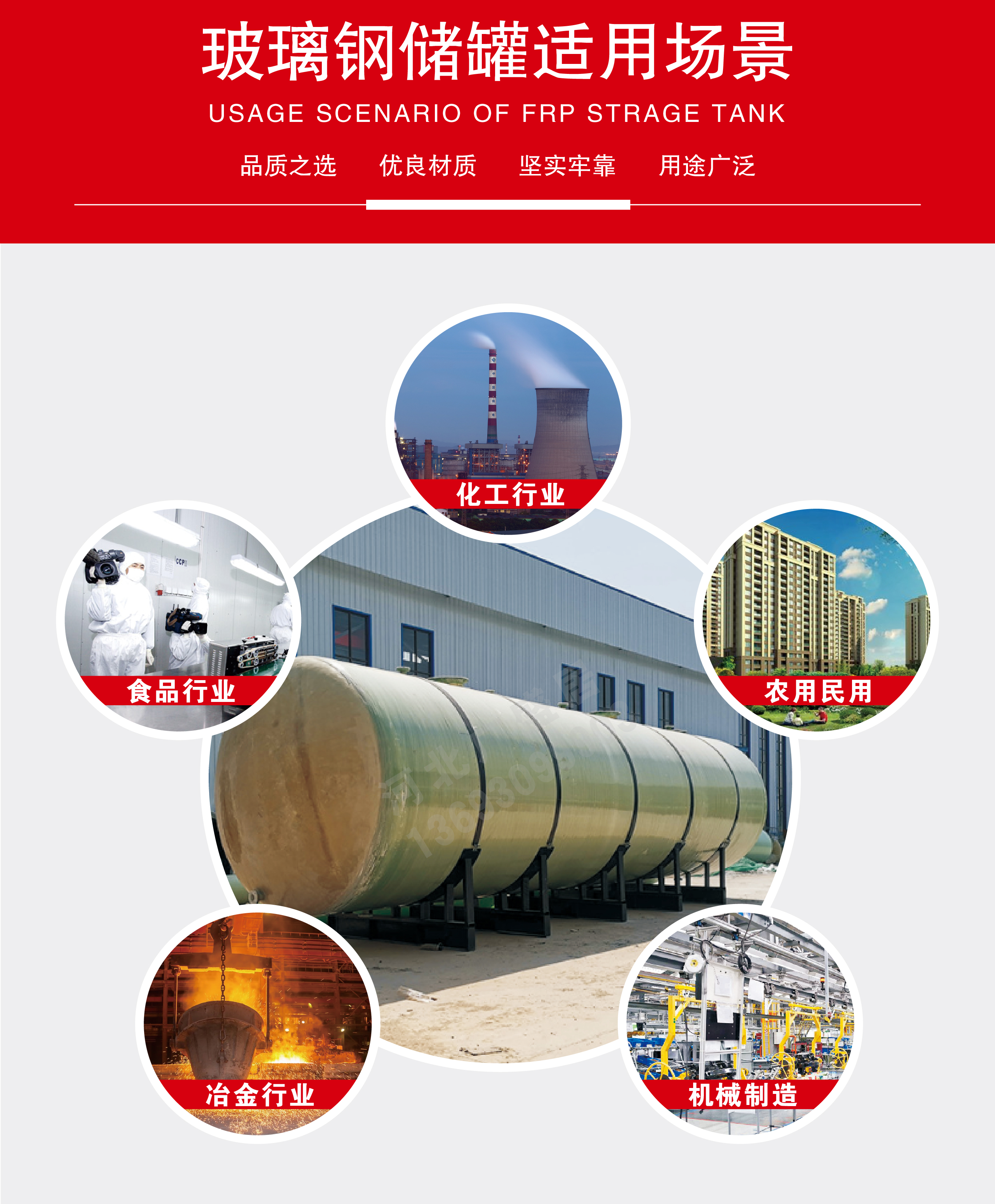 Glass fiber reinforced plastic storage tank, acid and alkali resistant container, buried fire water tank, vertical horizontal salt sulfuric acid tank, food grade tank