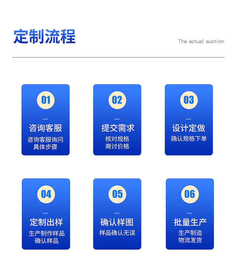 Supplied by epoxy mortar oil-based anti-corrosion acrylic emulsion epoxy resin reinforcement repair manufacturer