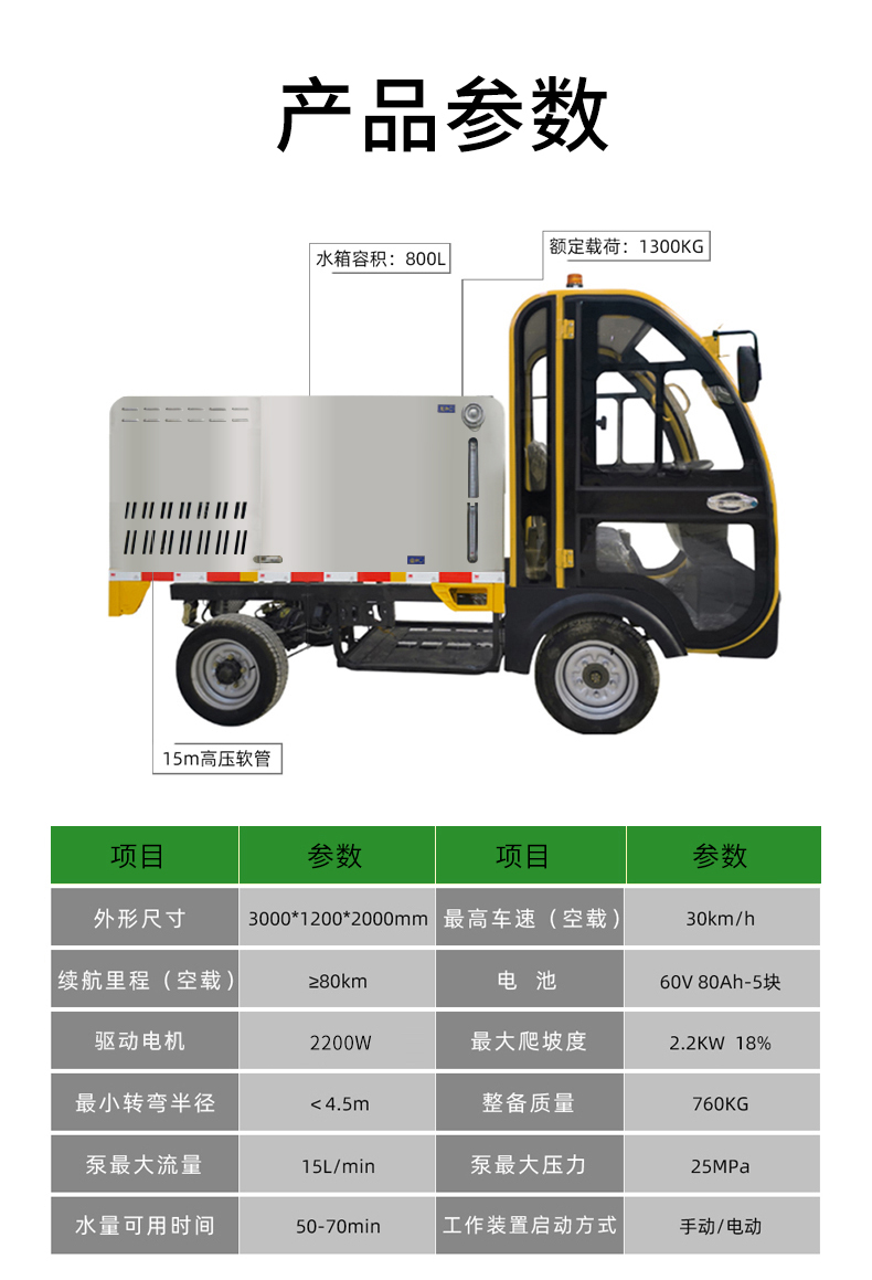 Dingjie Shengshi Pure Lithium High Voltage Flushing Vehicle Road Maintenance Vehicle New Environmental Sanitation Vehicle Manufacturer DJ800EMINI