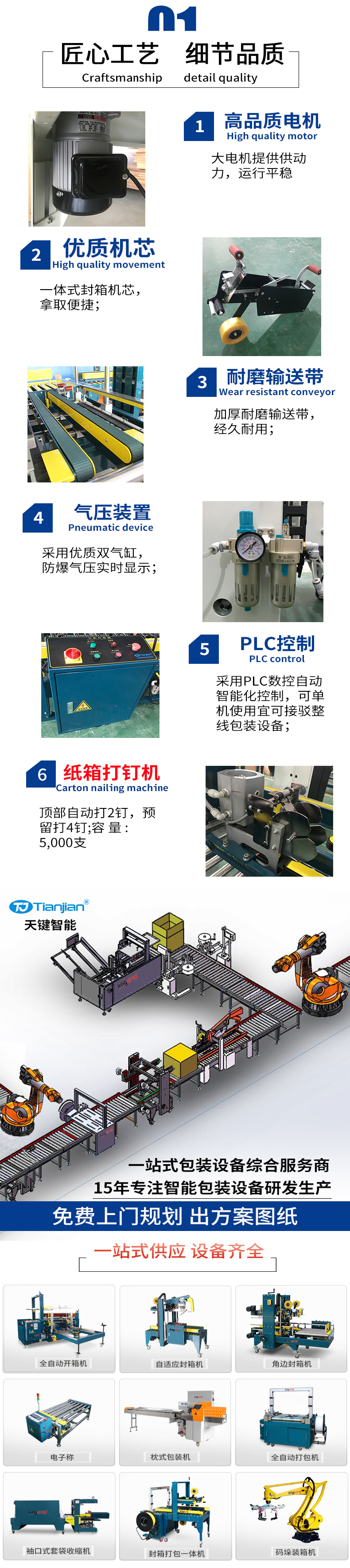 Fully automatic one line box sealing machine, paper box packaging machine, unpacking, packing and packaging machine equipment