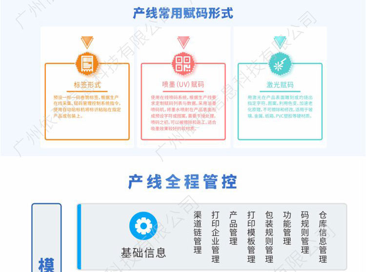 Production line coding data association and elimination system Guoyu software digital spray printing online collection and anti tampering management