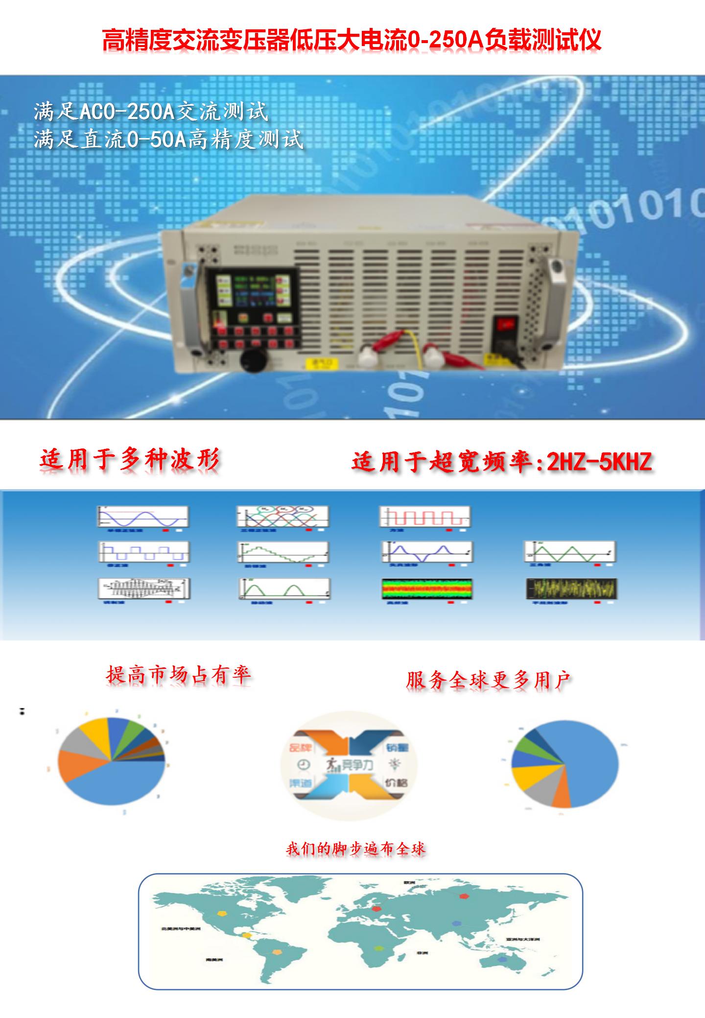 0-500A low-voltage high current transformer load tester, voltage 0-500V, frequency 10-500HZ