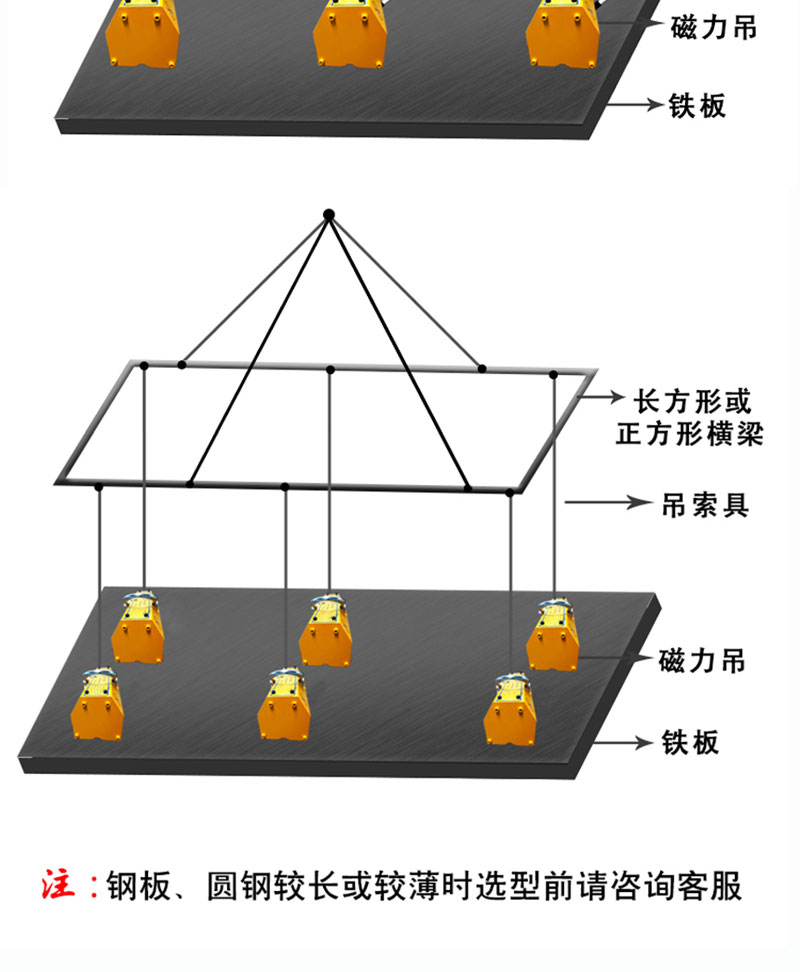 Pengxiang 100KG magnetic suspension permanent magnet crane with a strong lifting force of 1 ton, a lifting magnet of 2T, and industrial suction cups in stock