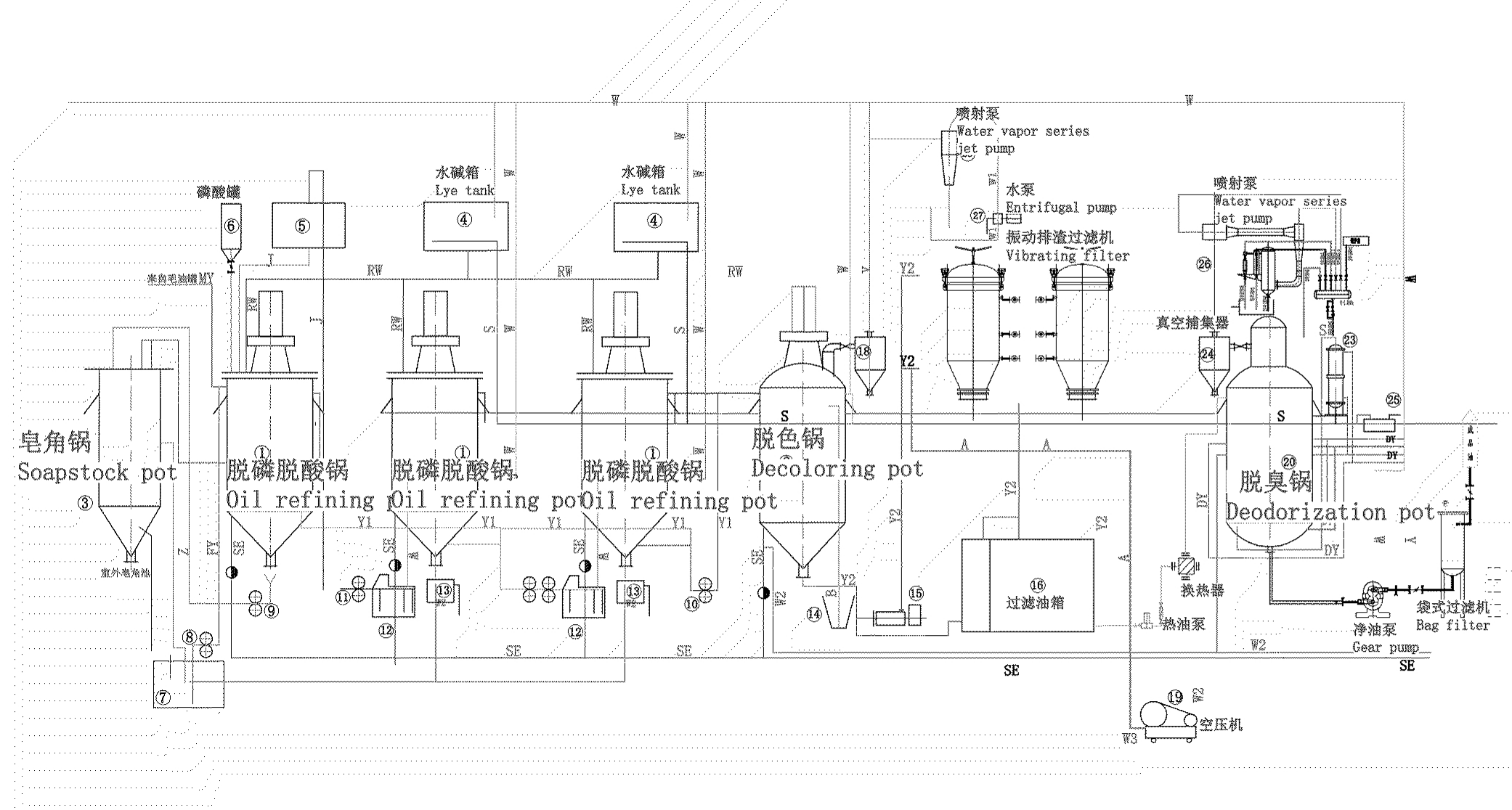 Fully automatic edible oil extraction equipment, medium-sized peanut vegetable oil extraction machine, easy to operate