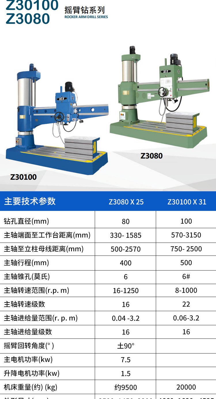 Two machine tool Z3050X16-1 hydraulic rocker arm drilling industrial multifunctional mechanical drilling machine with wide speed range