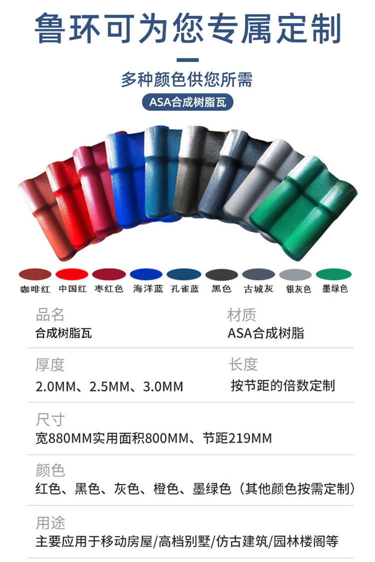 Synthetic resin tiles for thermal insulation, thickened plastic villa tiles, roof construction, flat to sloping engineering