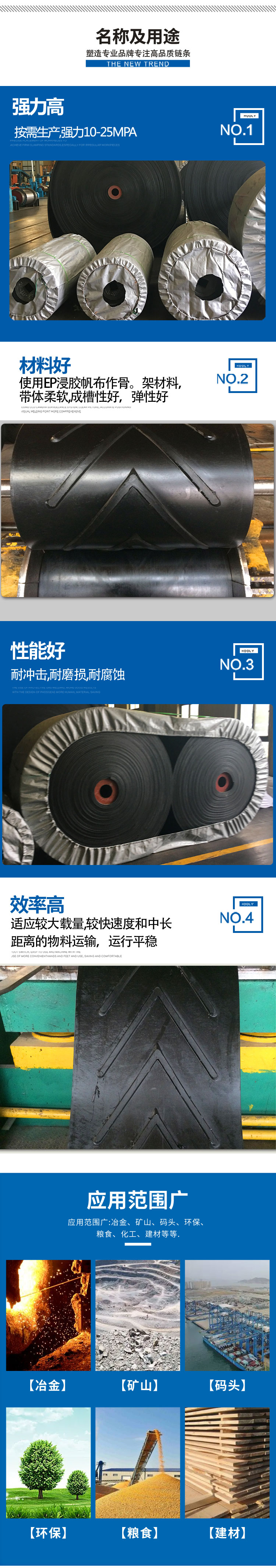 Wear-resistant, anti-static, anti-skid herringbone conveyor belt, patterned circular conveyor belt, high wear-resistant climbing belt