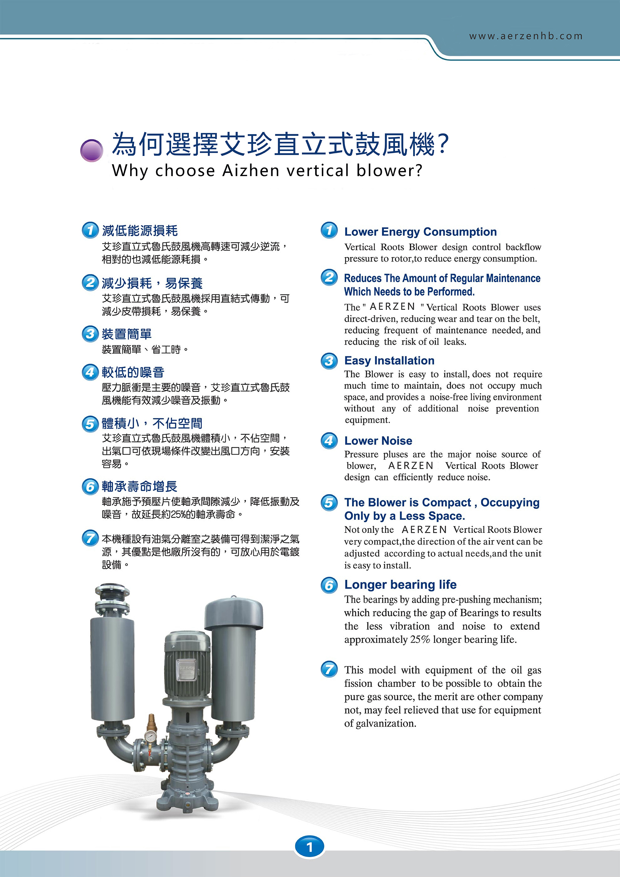 Vertical Roots blower Aizhen Environmental Protection AVH type non occupying silent Russ blower