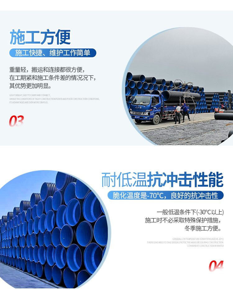 HDPE double wall corrugated pipe 800 large diameter polyethylene drainage and sewage pipe PE urban pipeline network