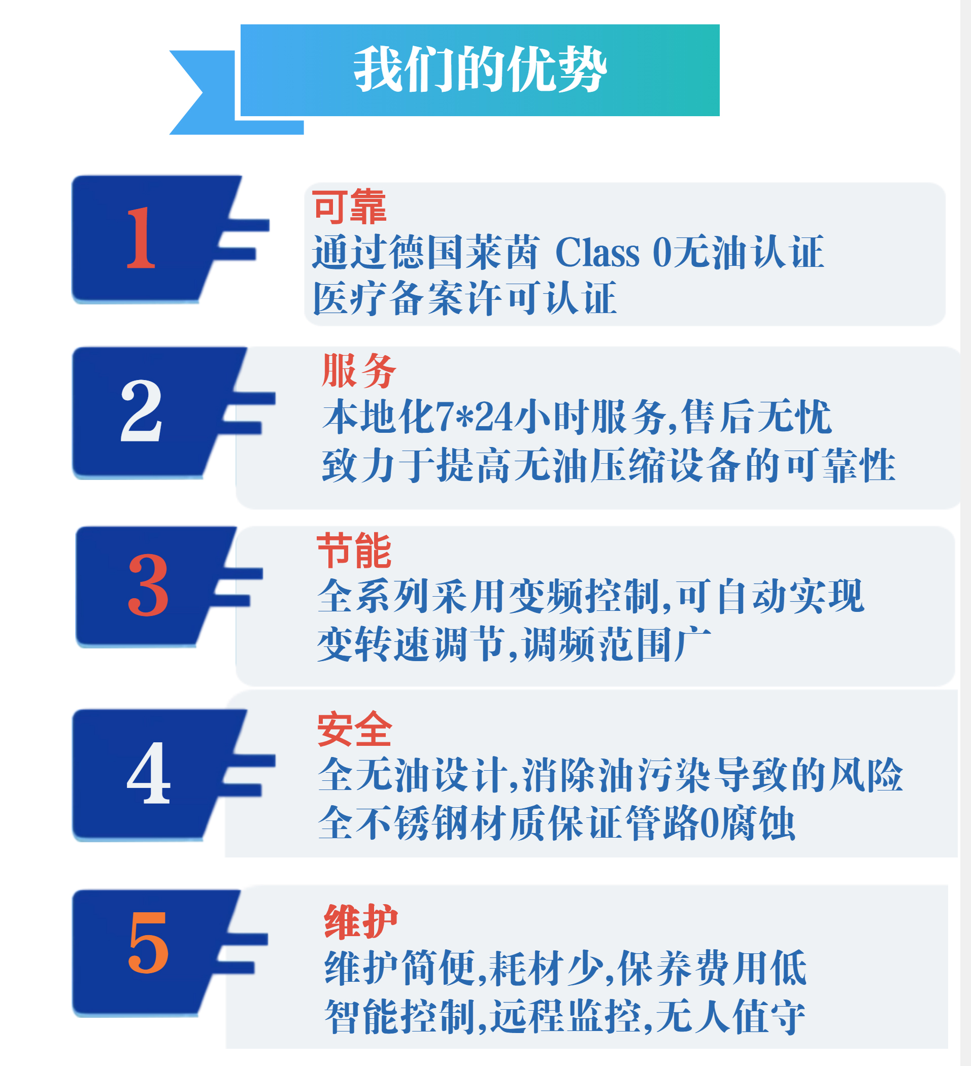 Industrial chillers, air-cooled low-temperature refrigerators, refrigeration units, and refrigeration equipment are assembled together