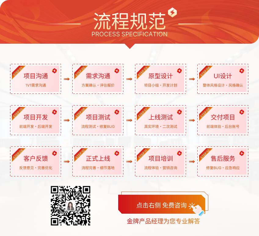 Customization and development of WiFi QR code direct connection to merchants, WiFi entry into commercial districts, traffic monetization marketing mini program