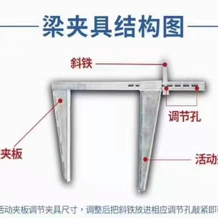 Selling building beam fixtures, beam templates, clamps, beam locks, template fasteners