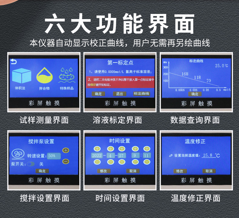 Concrete chloride ion content rapid tester touch integrated chloride ion content detection