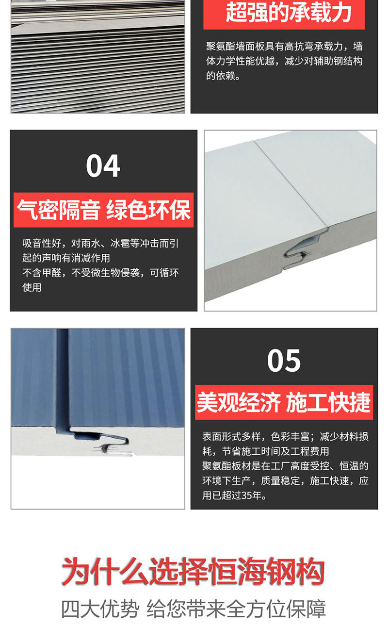 Henghai fireproof rock wool sandwich board, color steel composite board, polyurethane edge sealing wall board, core material can be customized