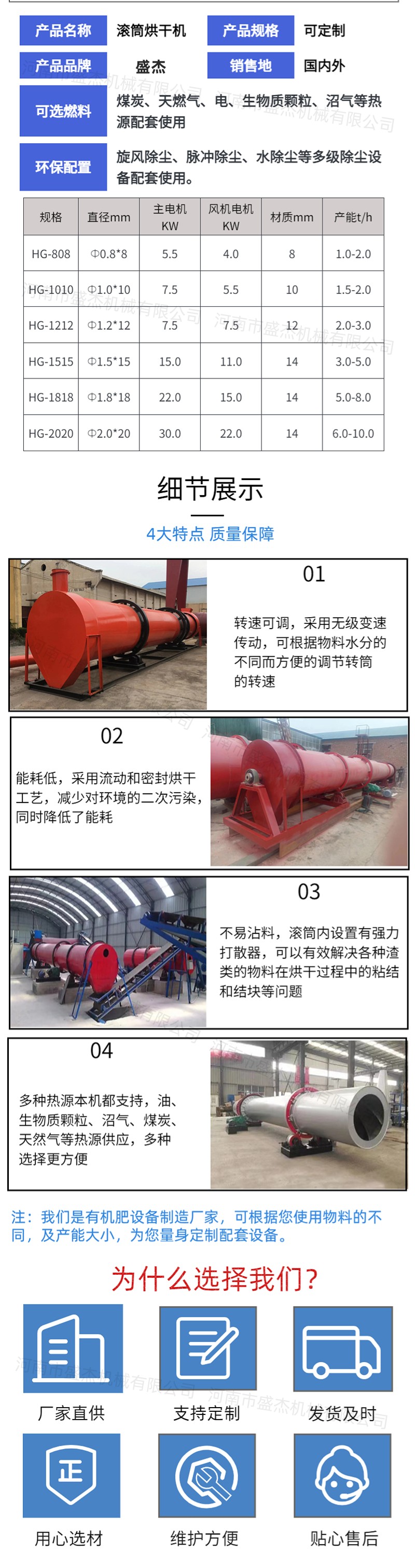 Shengjie Machinery Manure Processing Granule Drum Drying Equipment Compound Fertilizer Mixed Fertilizer Granule Drying Production