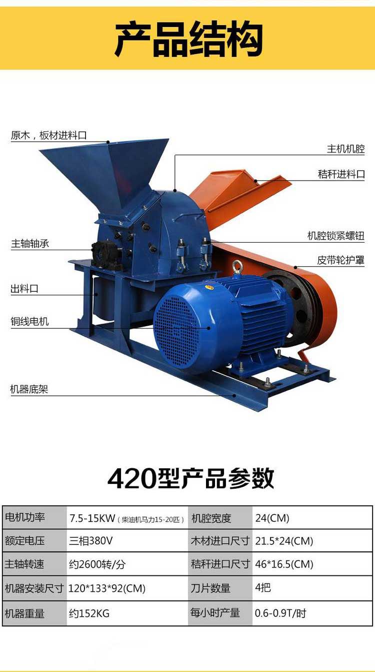 Edible mushroom sawdust crusher, corn cob tree branch chipper, wood powder machine, mobile wood crusher