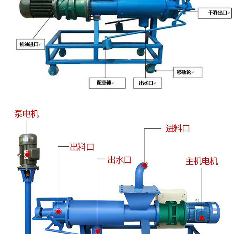 Centrifugal solid-liquid separator, fecal processor, small pig manure dehydration equipment, easy to move, Qiyuan