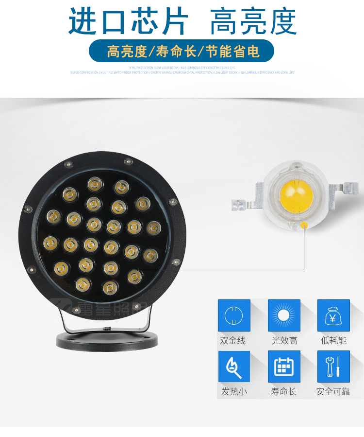 Lei Xing Lighting Outdoor Circular Waterproof LED Slotted Ground RGB Illumination Tree Projection Light LX-TSD011