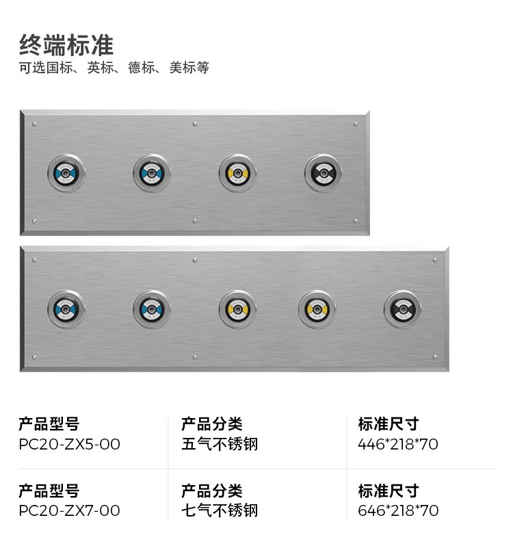 Customized manufacturer of stainless steel gas source box embedded gas terminal box for hospital operating rooms