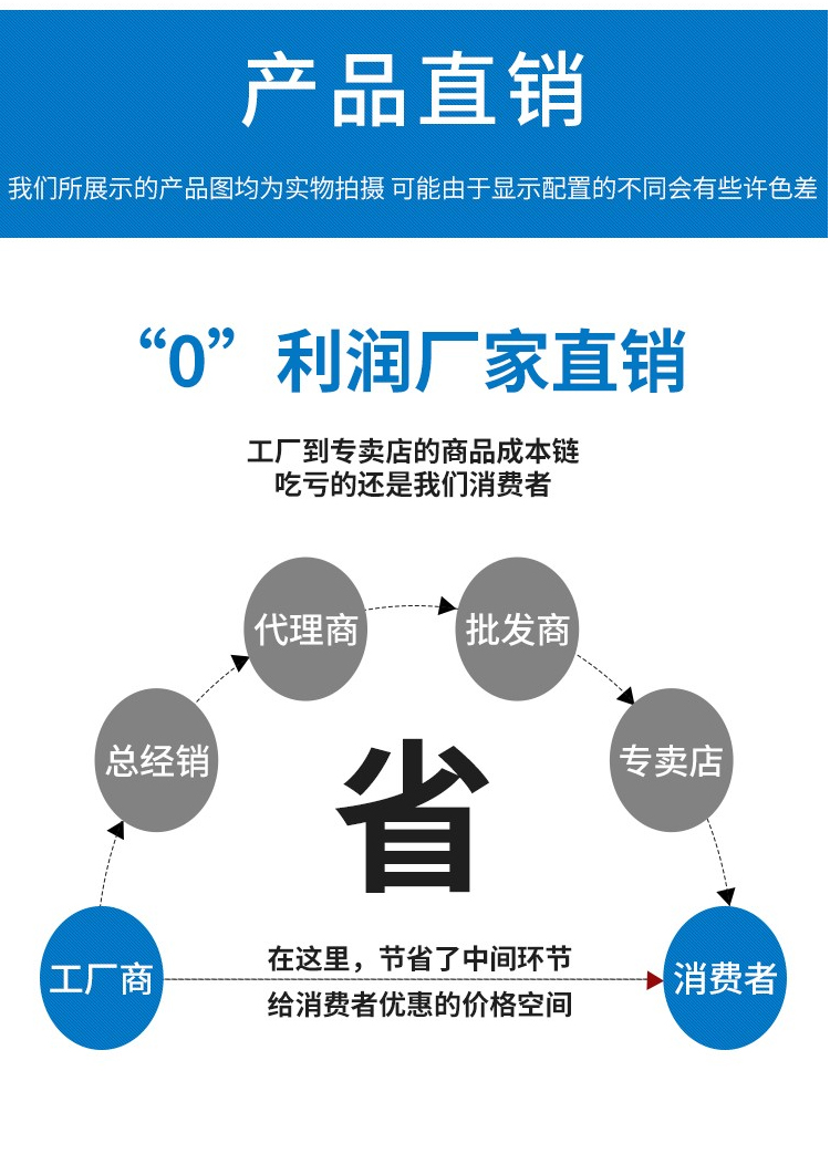 Supply of polyaluminium wastewater treatment flocculant and sedimentation agent Domestic water Urban sewage purification