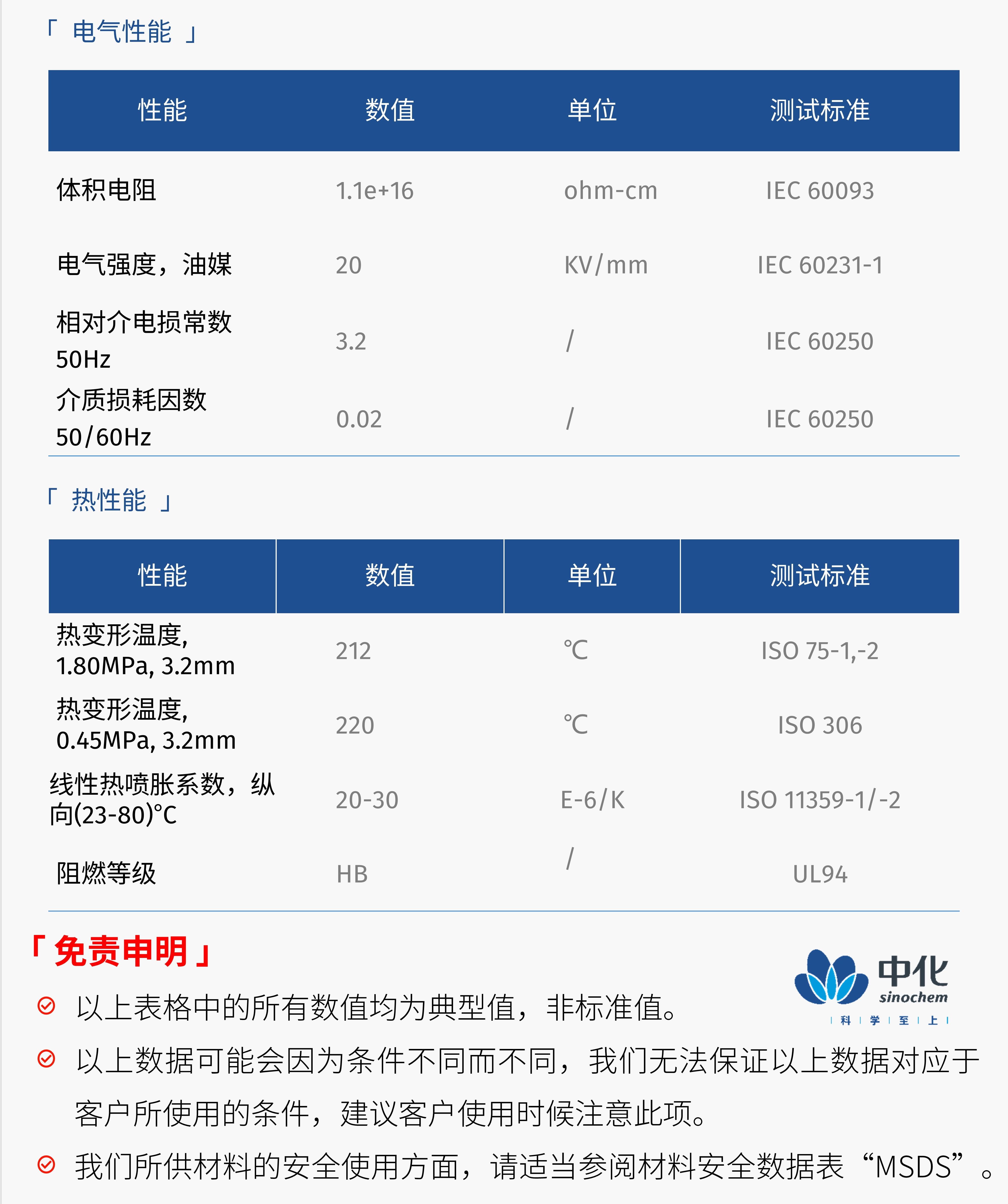 Zhonghua Xingchen Starster brand 110G30NA modified PBT polybutylene terephthalate