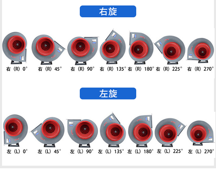 Industrial 4-72-8C variable frequency explosion-proof centrifugal fan axial flow workshop exhaust gas ventilation fiberglass material