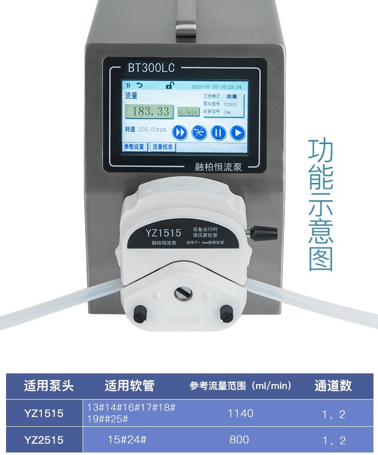 BT300LC intelligent peristaltic pump 1.14L/min high-precision touch controlled electric constant current pump RS485 peristaltic water pump