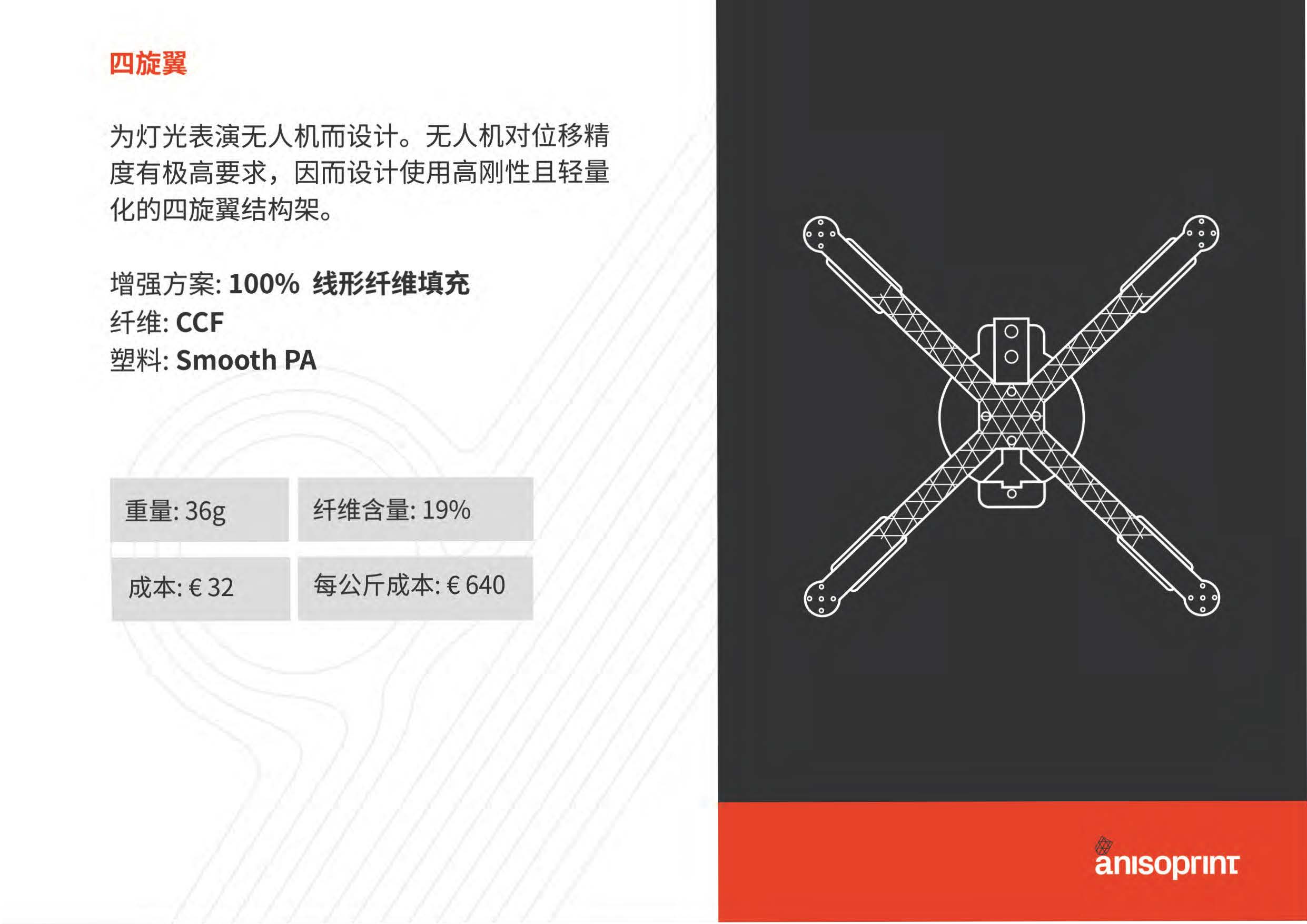 Continuous carbon fiber 3D printer open system composite material laying trajectory free control