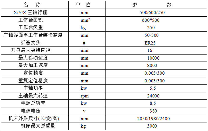 Graphite engraving and milling machine Xintenghui CNC M650S precision engraving machine CNC CNC machine tool