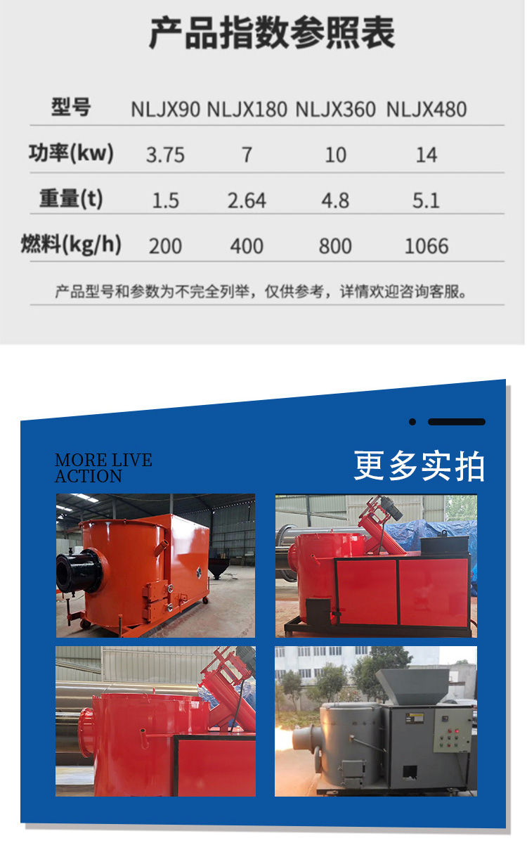 Nanliu Machinery Boiler Renovation Burner 2.4 million kcal Semi gasification Automatic Biomass Particle Burner