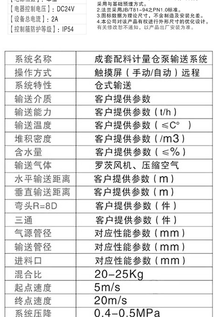 Juheng Warehouse Pump Warehouse Type Pump Dense Phase Transport Pump Can be Processed, Customized, and Maintained Conveniently by Powerful Factories